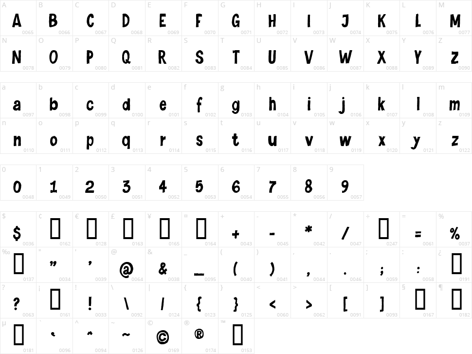 Levi Naive Letter Character Map