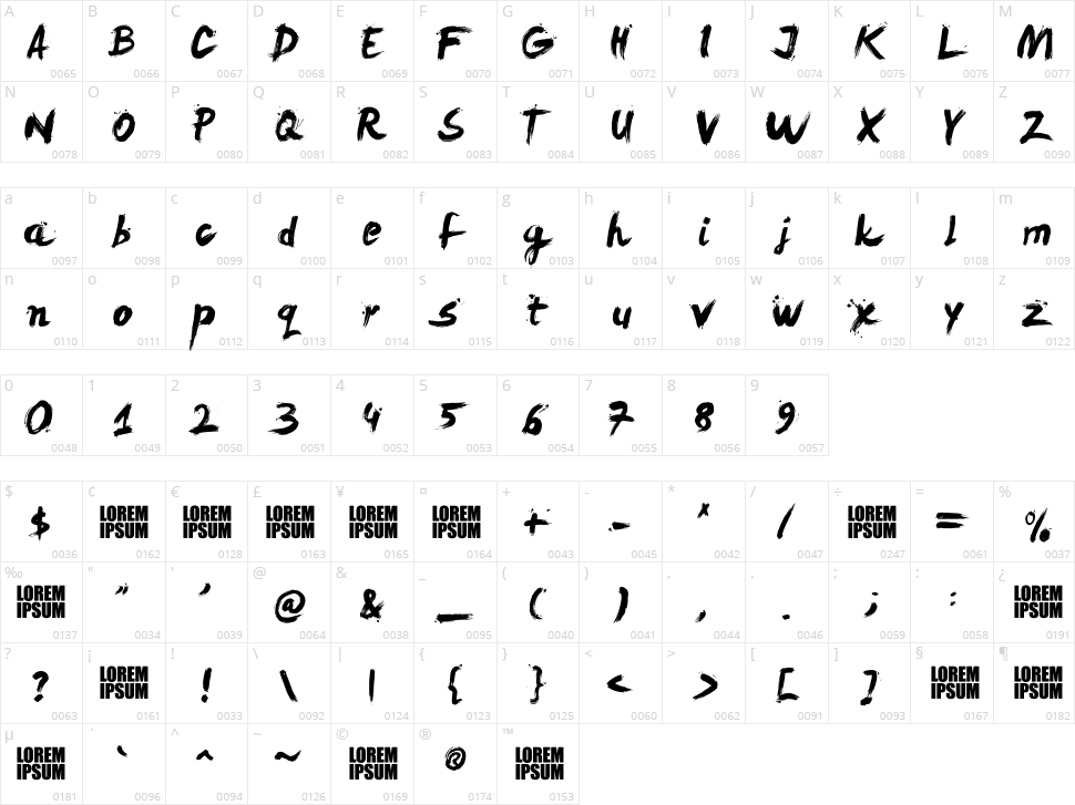 Levi ReBrushed Character Map