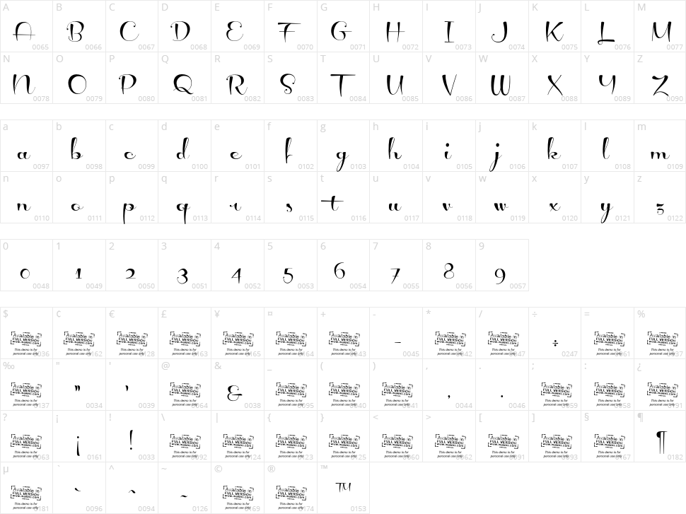 Levitee Character Map