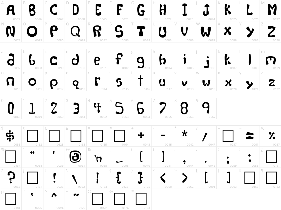 Levity Character Map