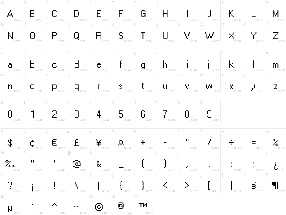Levi Windows Character Map