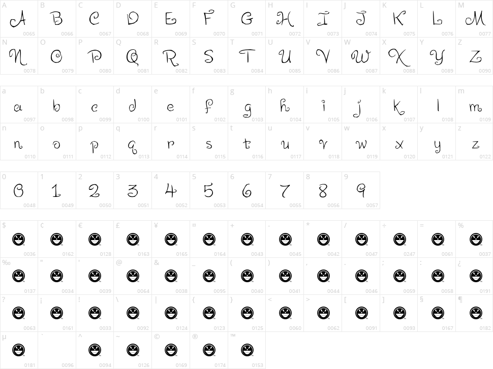 LEVO Scaloopy Character Map