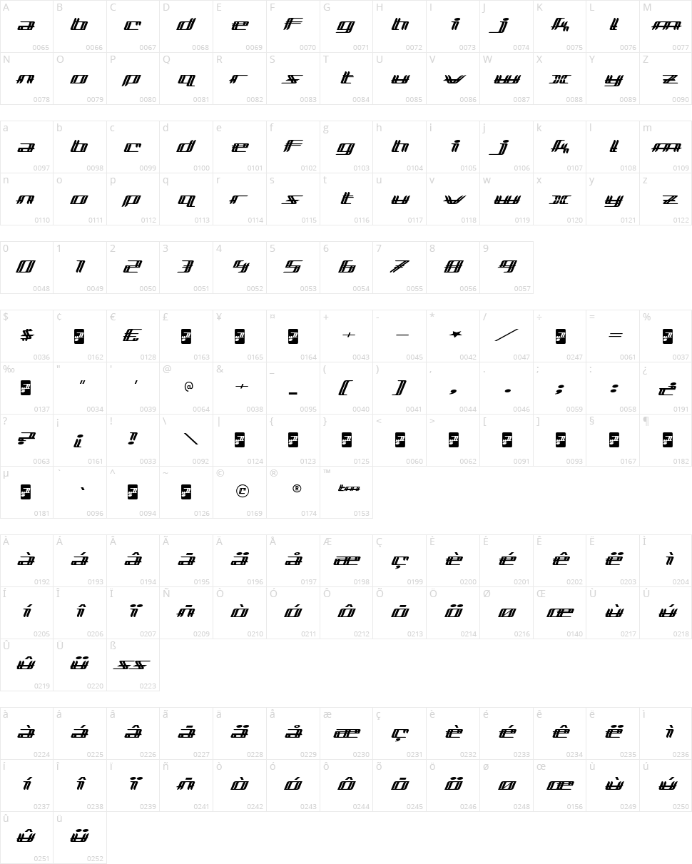 Lewinsky Character Map