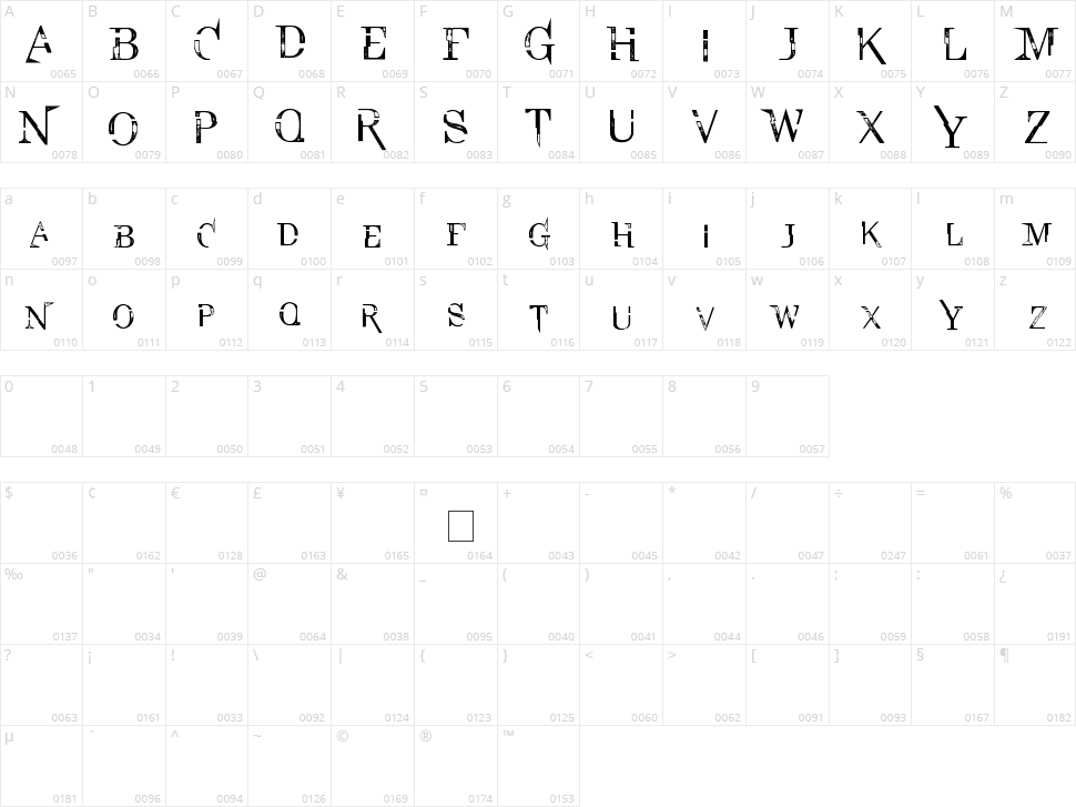 Lexington High Character Map