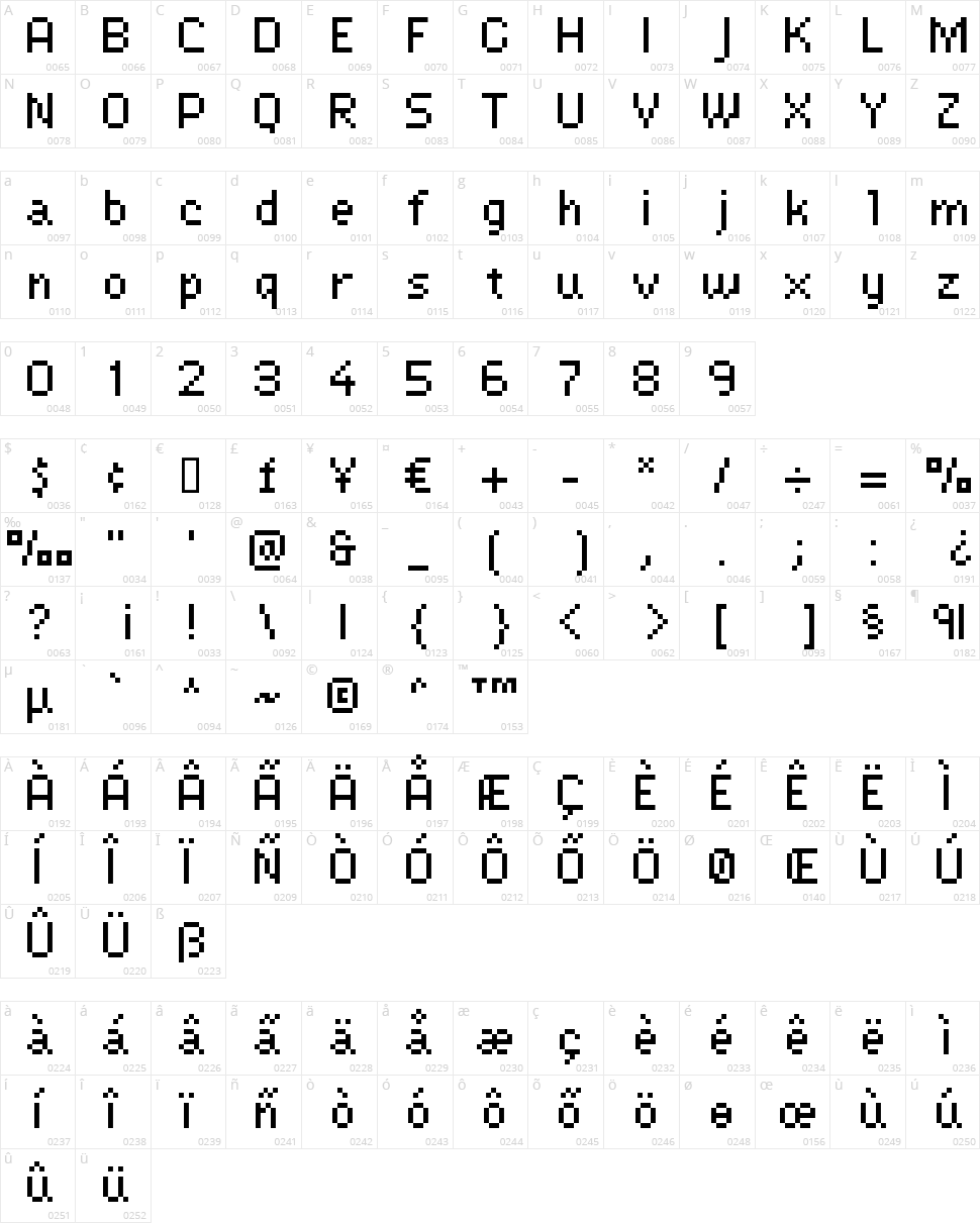 Lexipa Character Map