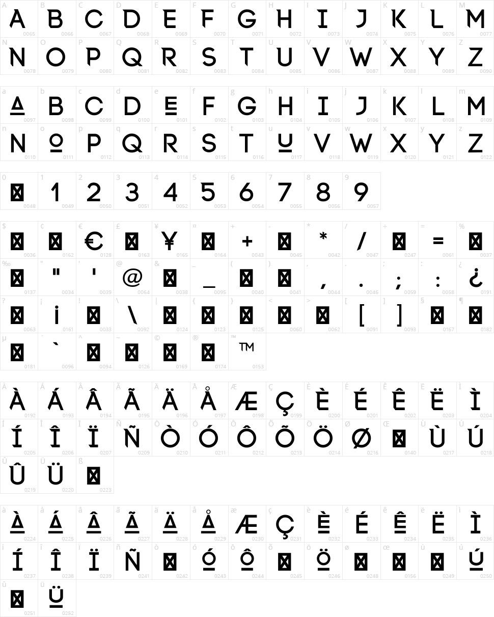 Lexlox Character Map