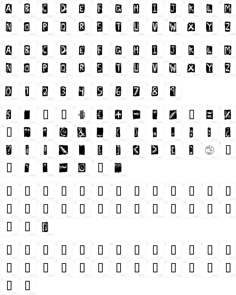 Lexographer Character Map