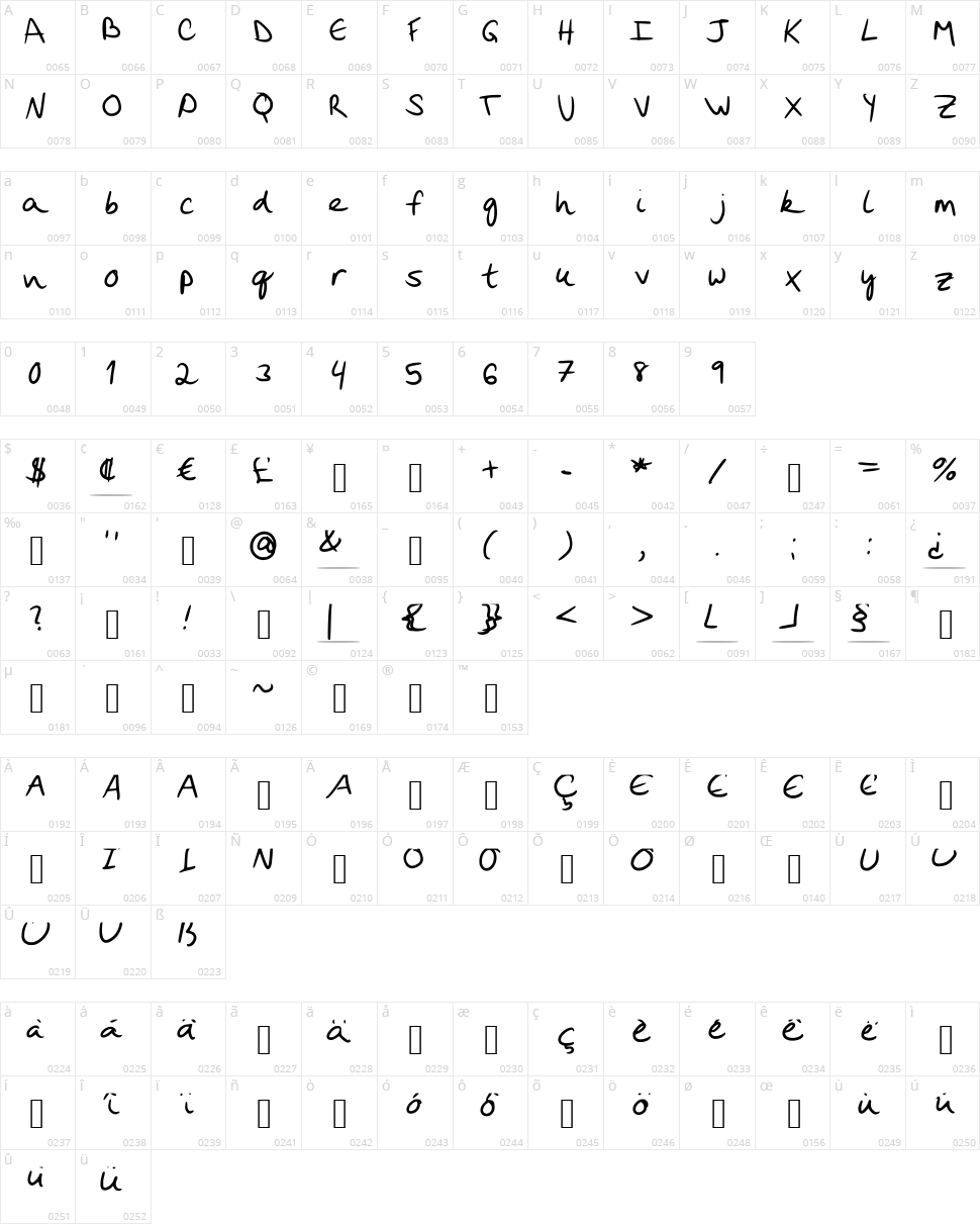LeyFont Character Map