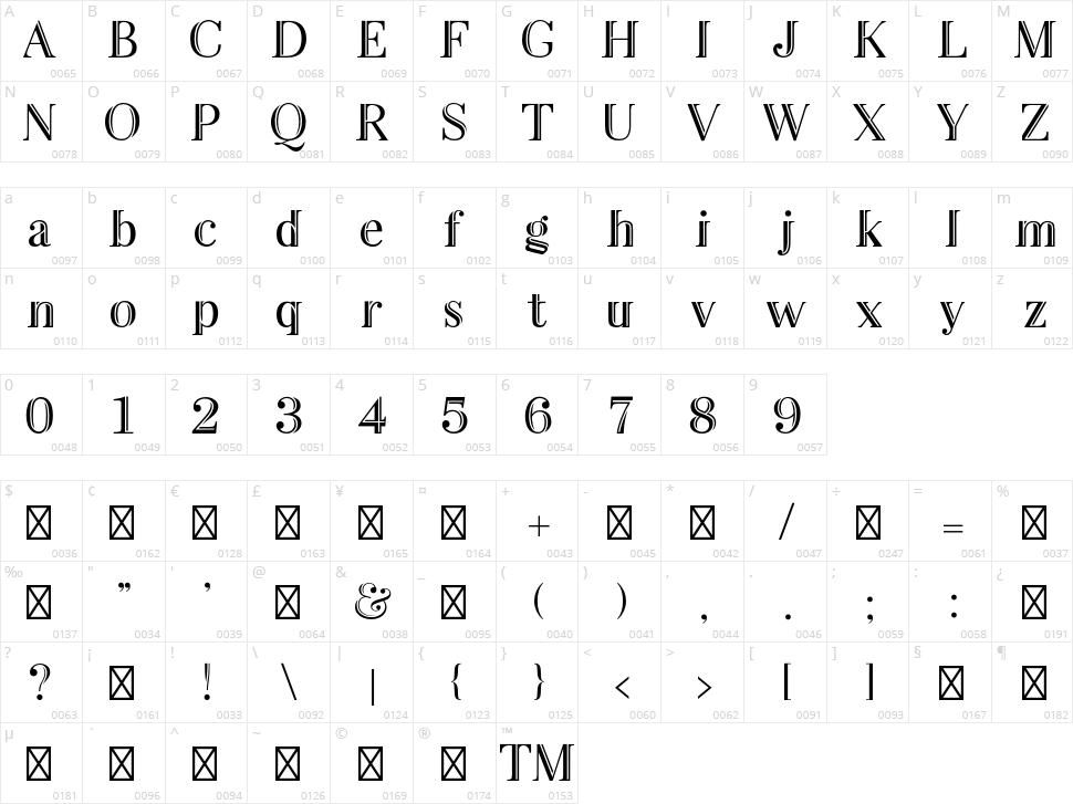 Leyton Character Map