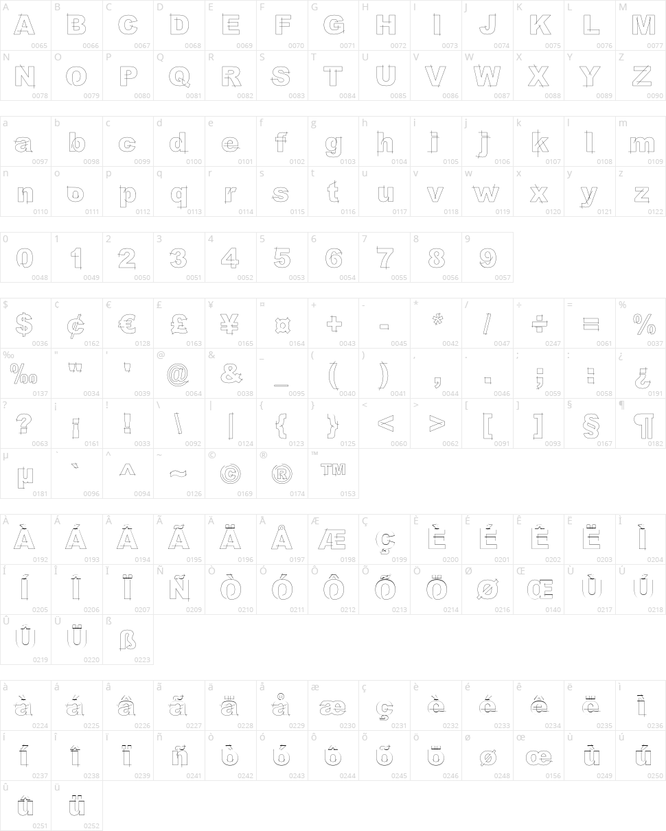 LGf Besitos Round Character Map