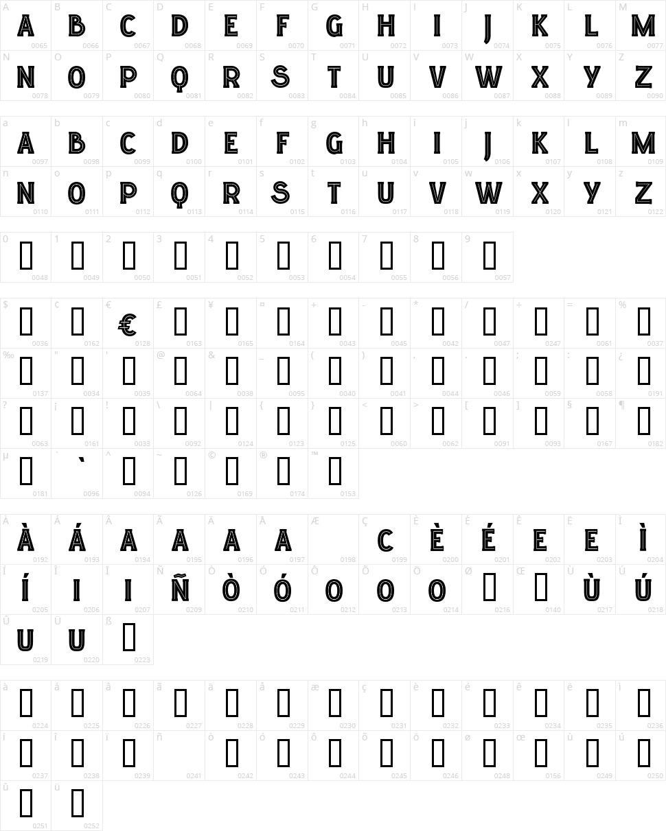 Lgf Elucidar Titulares Character Map