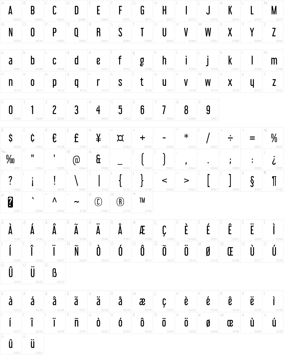 Libel Suit Character Map