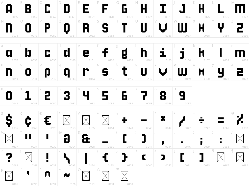 Liber Struct Character Map