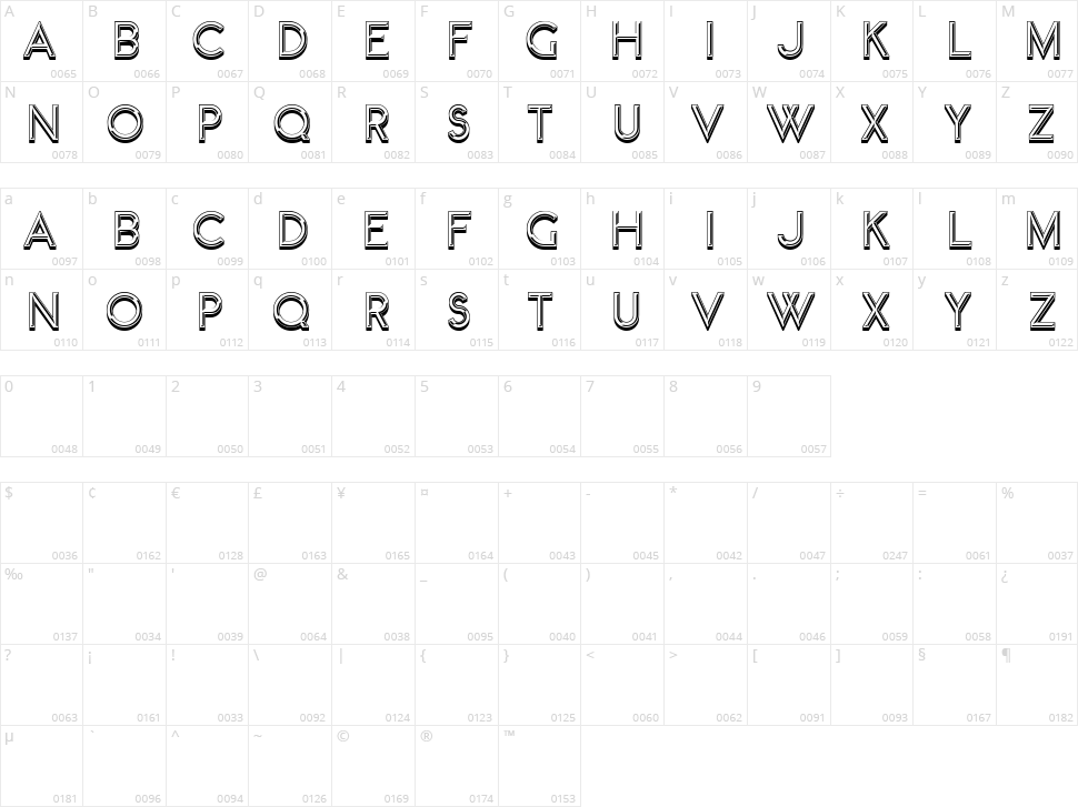 Liberta Character Map