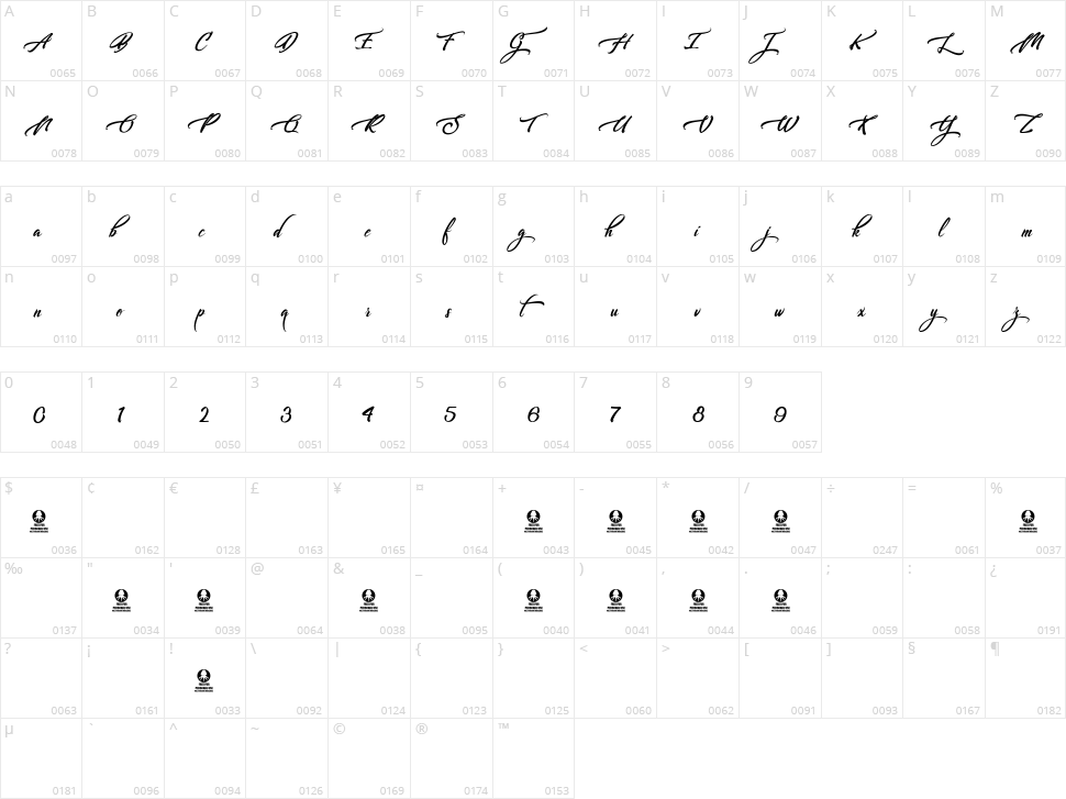 Libertinage Character Map