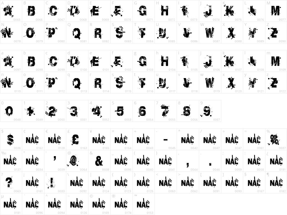 Liberty City Ransom Character Map