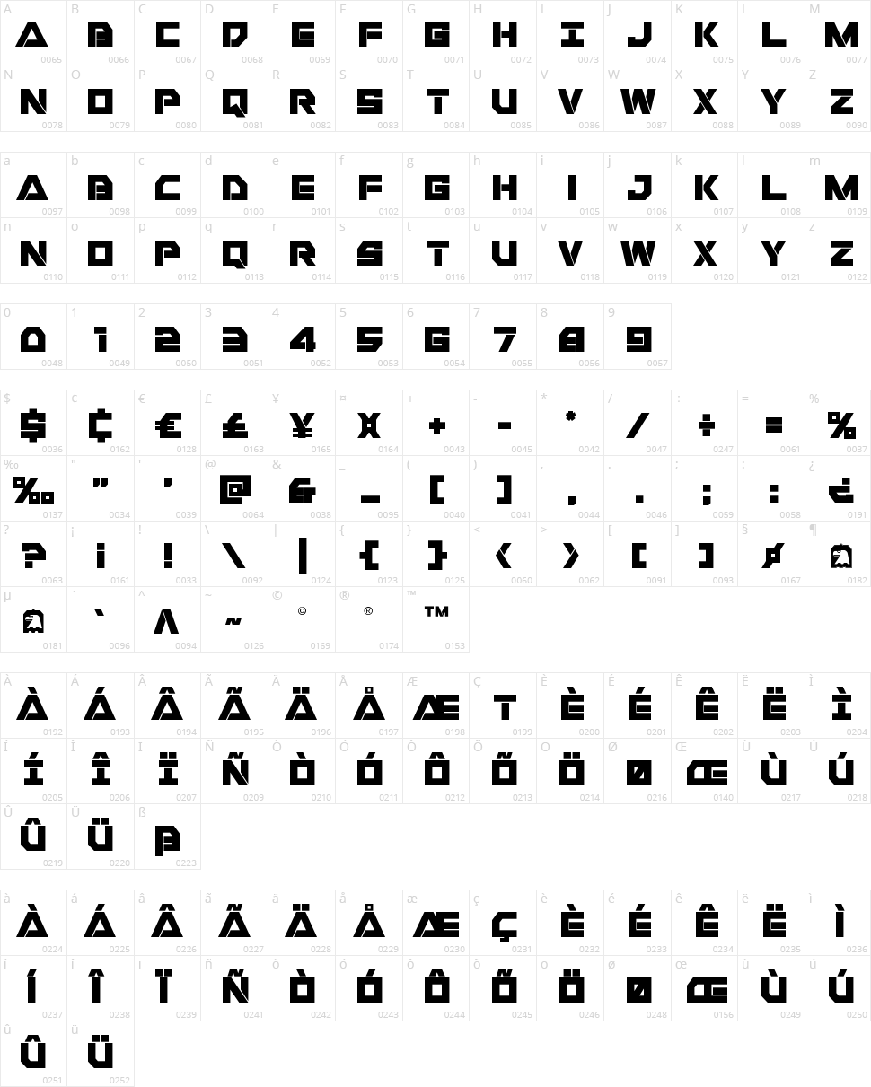 Liberty Island Character Map