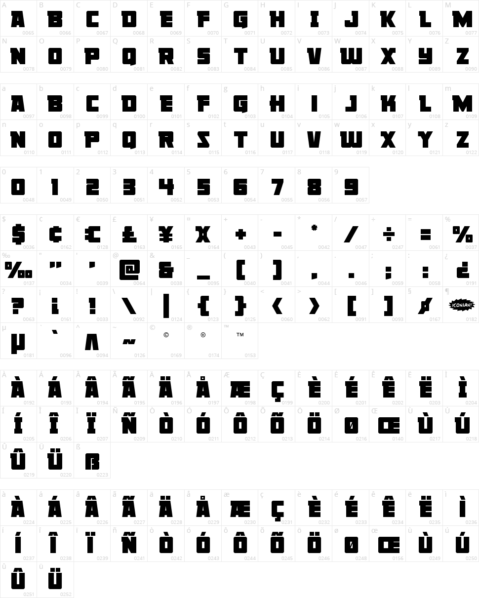 Liberty Legion Character Map