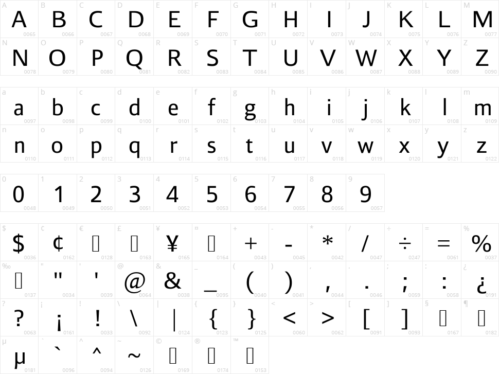 Liberty Sans Character Map