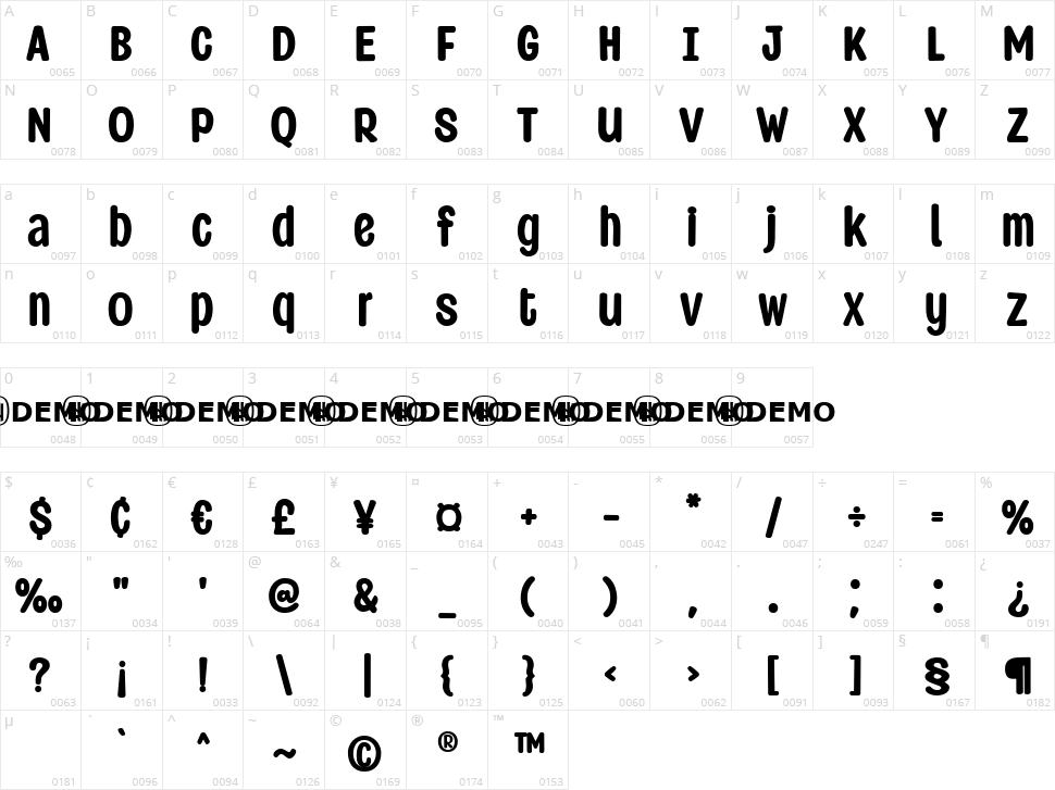 Library Records Character Map