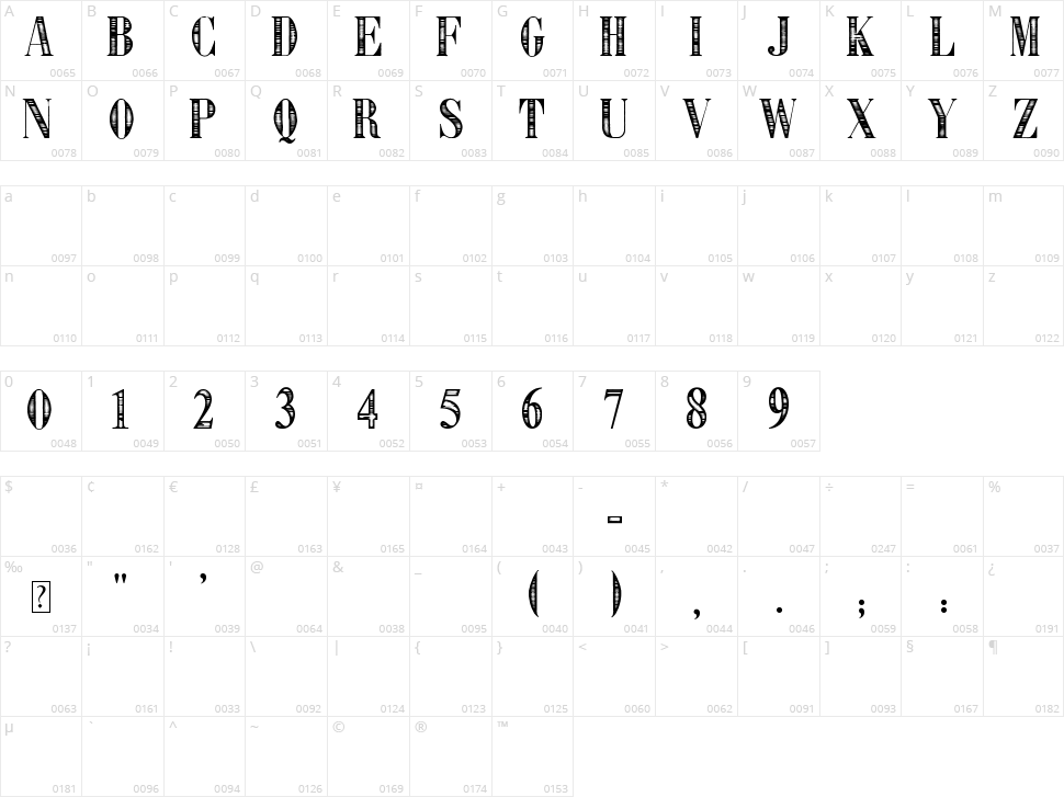 Libre Expression Character Map