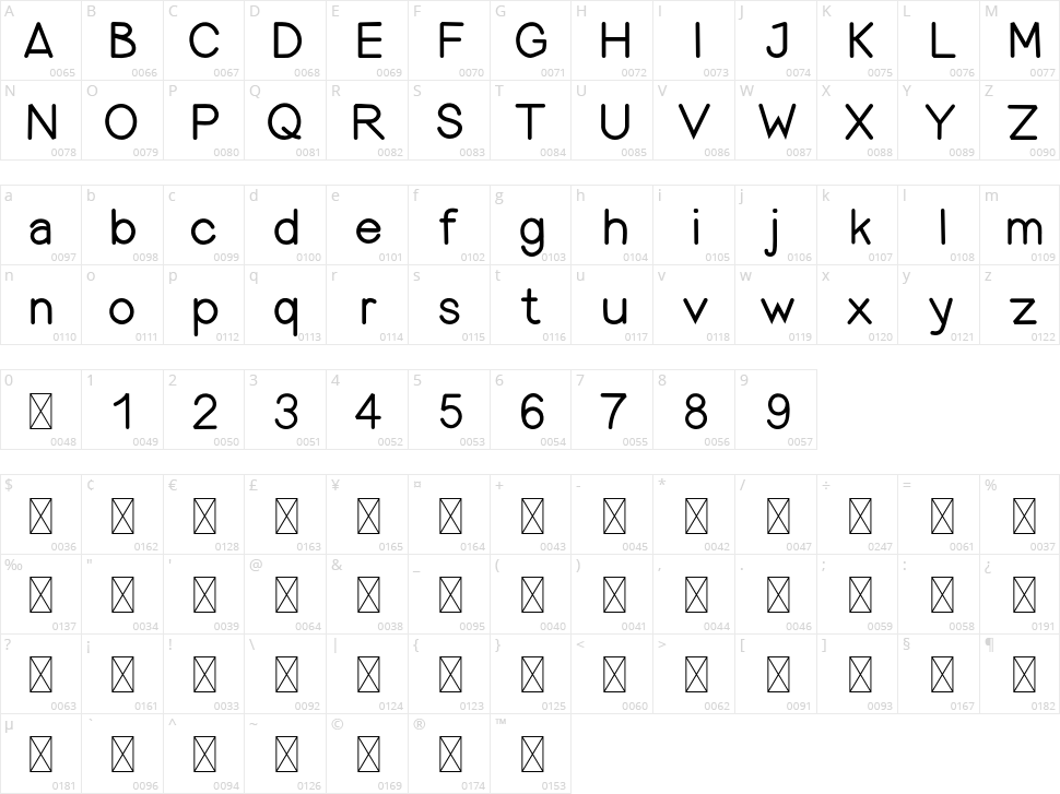 Liburanco Character Map