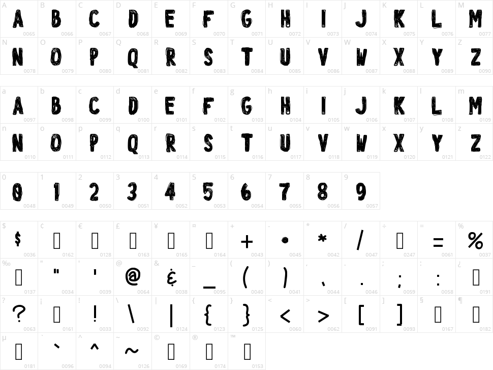 License PL8 Character Map