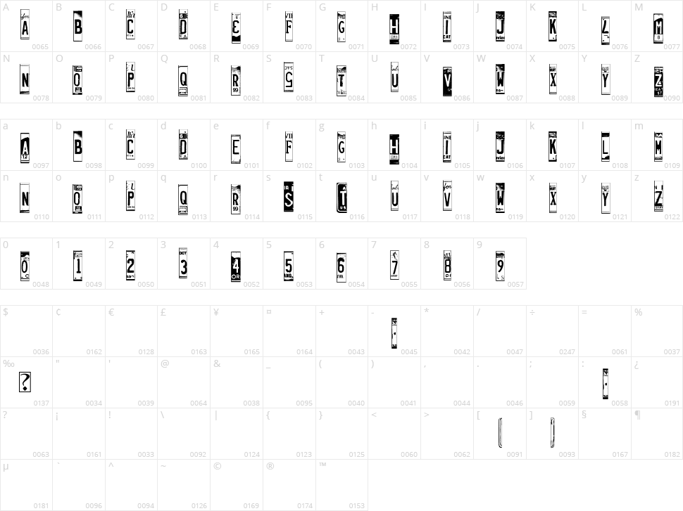 License Plates Character Map