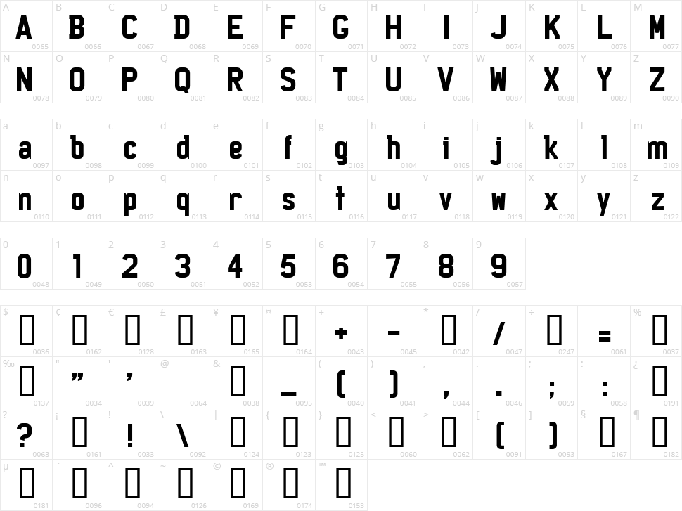 Licenz Plate Character Map