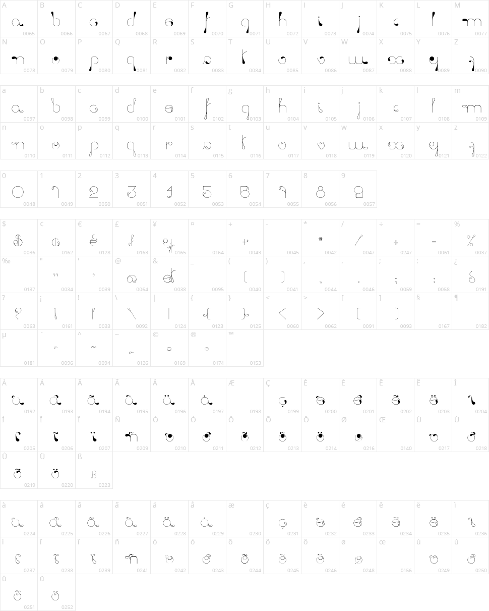 Licking Drops Character Map