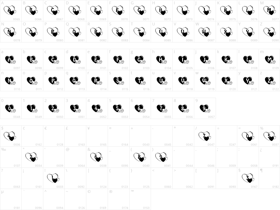 Lieb Mütterlein Character Map