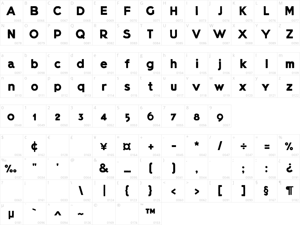 Lietz Block Character Map