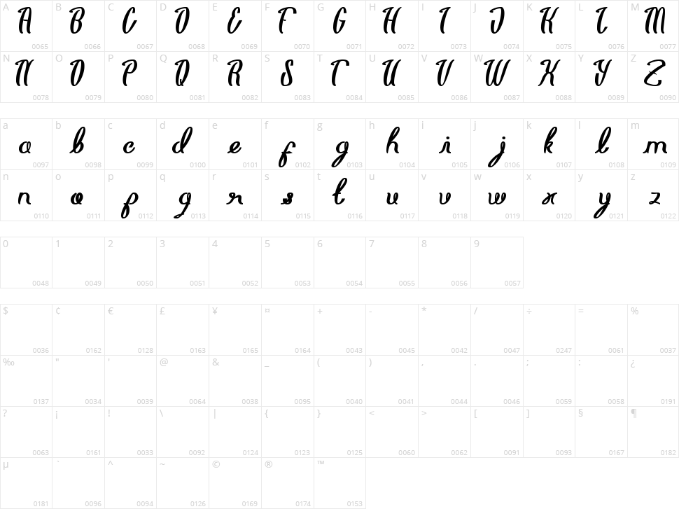 Life is font Character Map