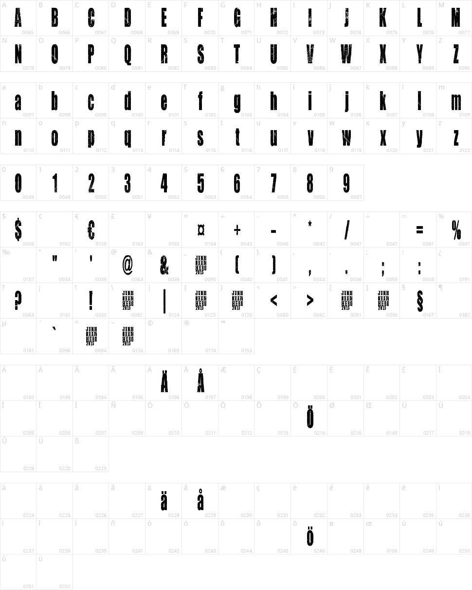 Life is so wonderful Character Map