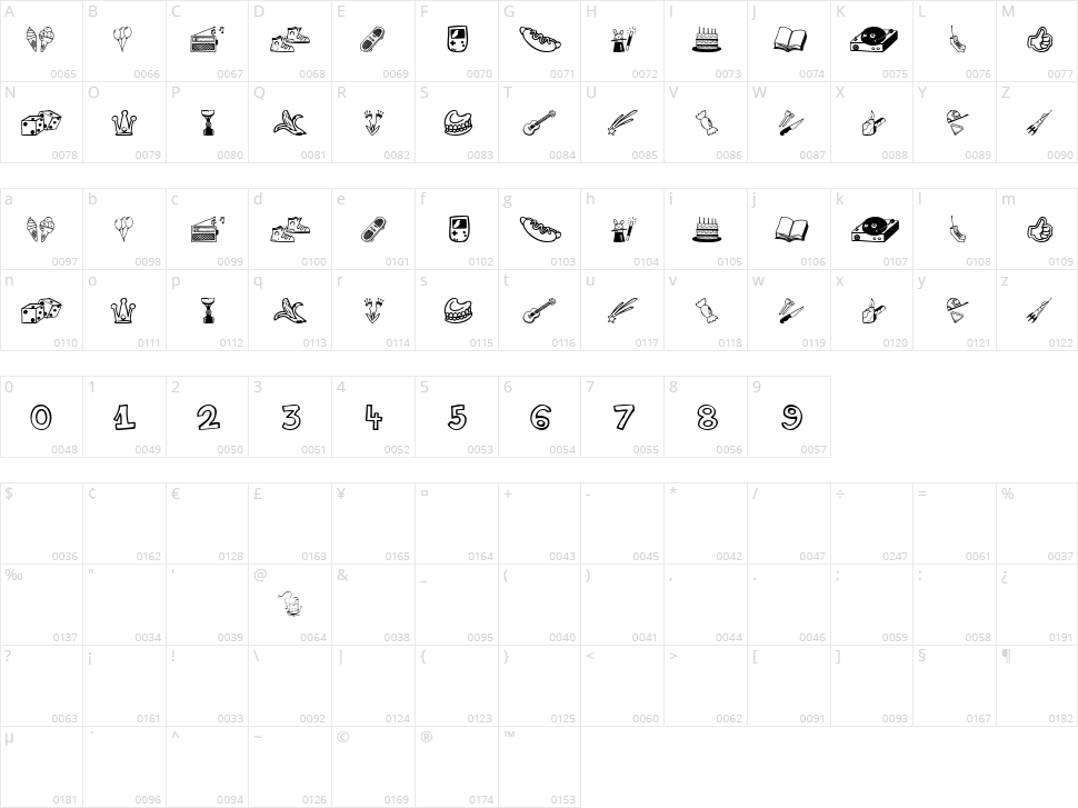 Life Style Memory Character Map