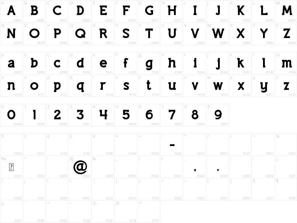 Lifestyle M54 Character Map