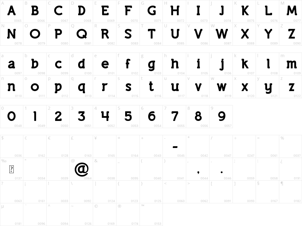 Lifestyle Marker M54 Character Map