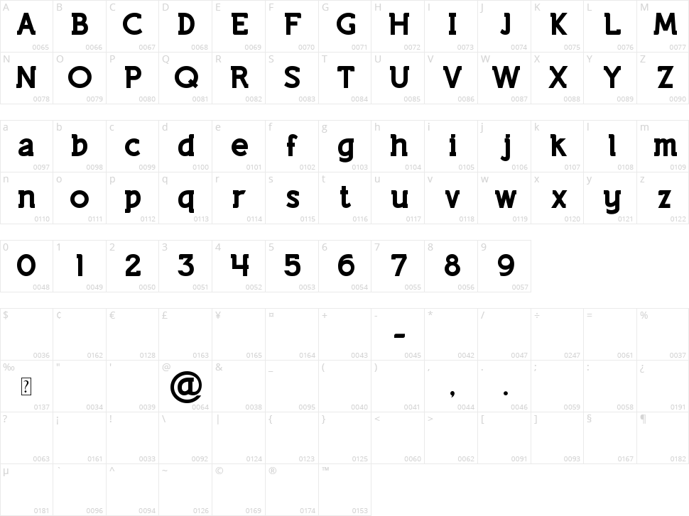 Lifestyle Rounded M54 Character Map