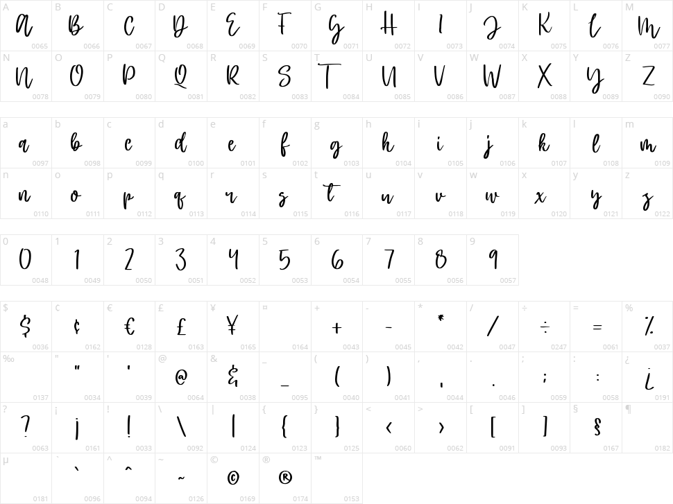 Light Shade Character Map