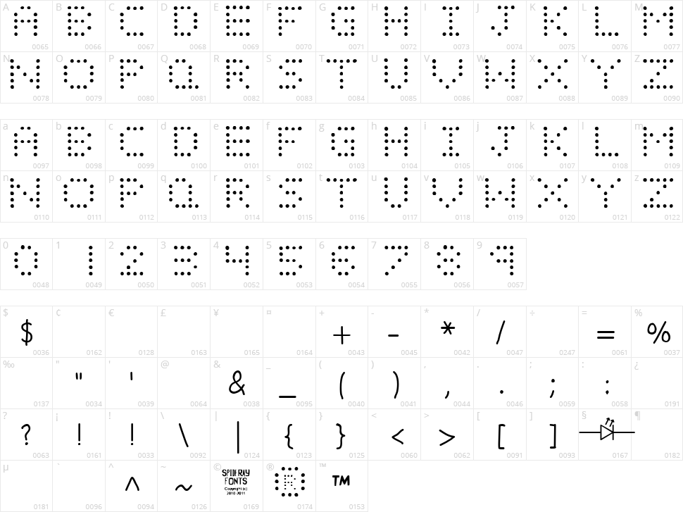 Light Emitting Diodes Character Map