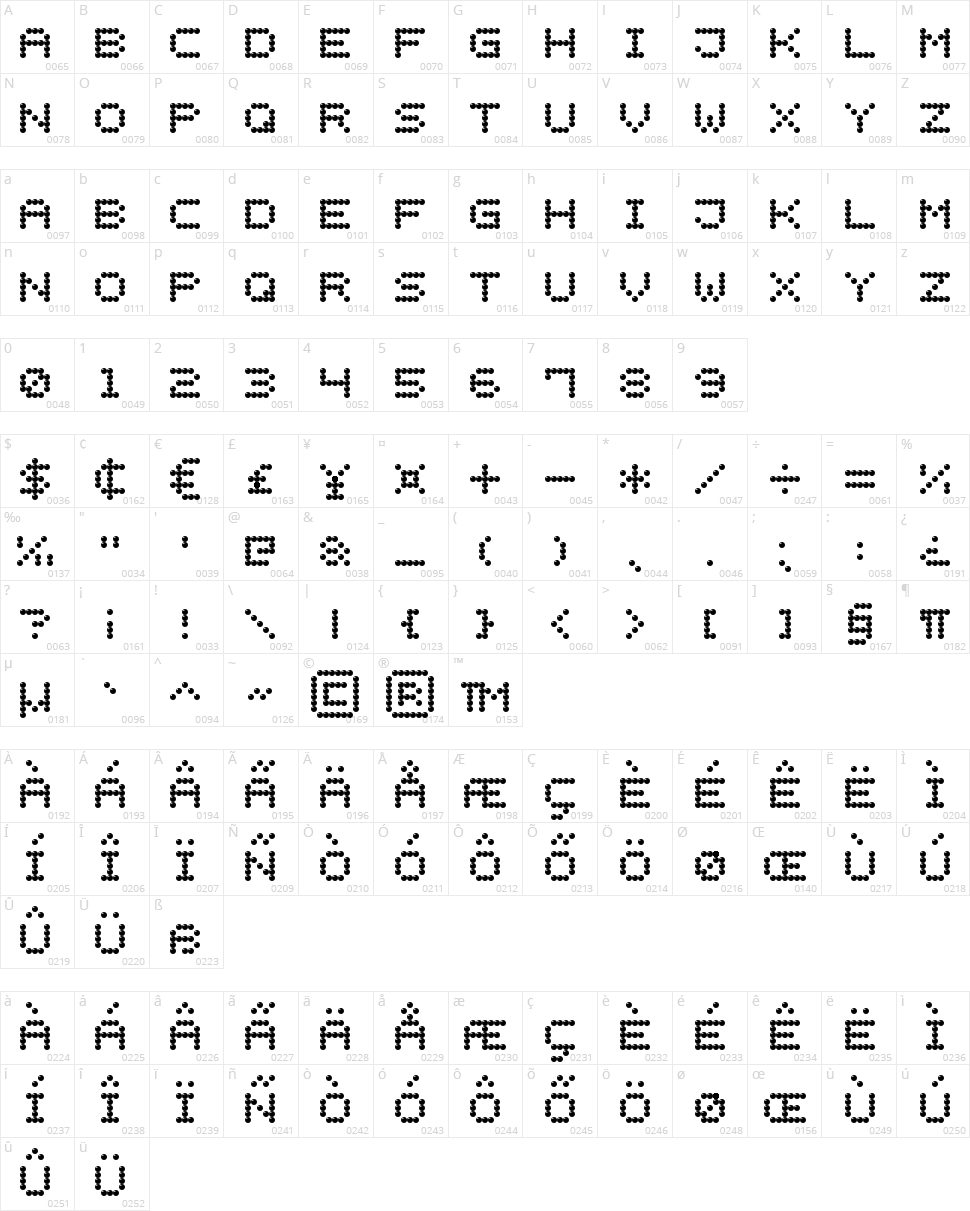 Light LED Display-7 Character Map