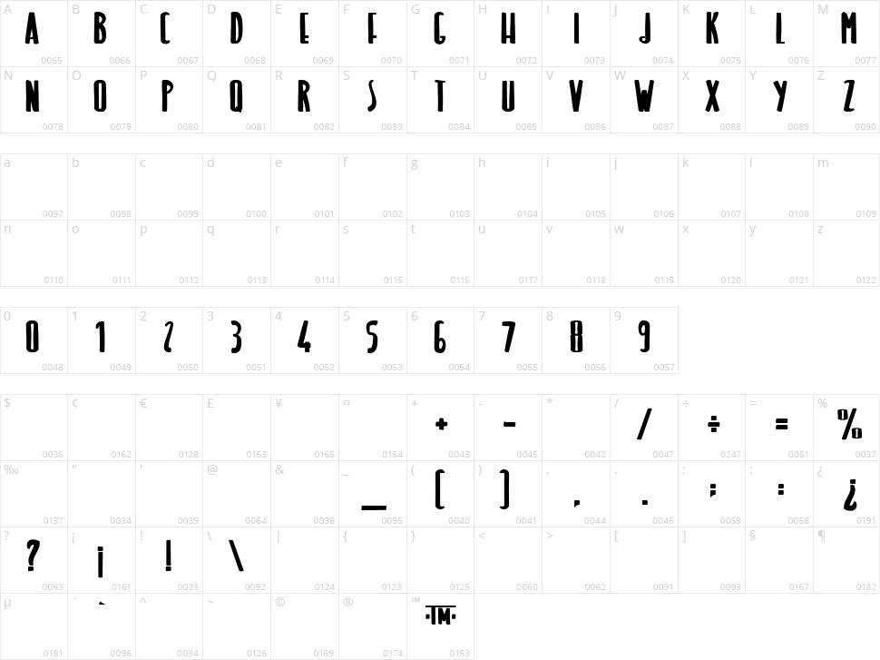 Light Of The Mermaid Character Map