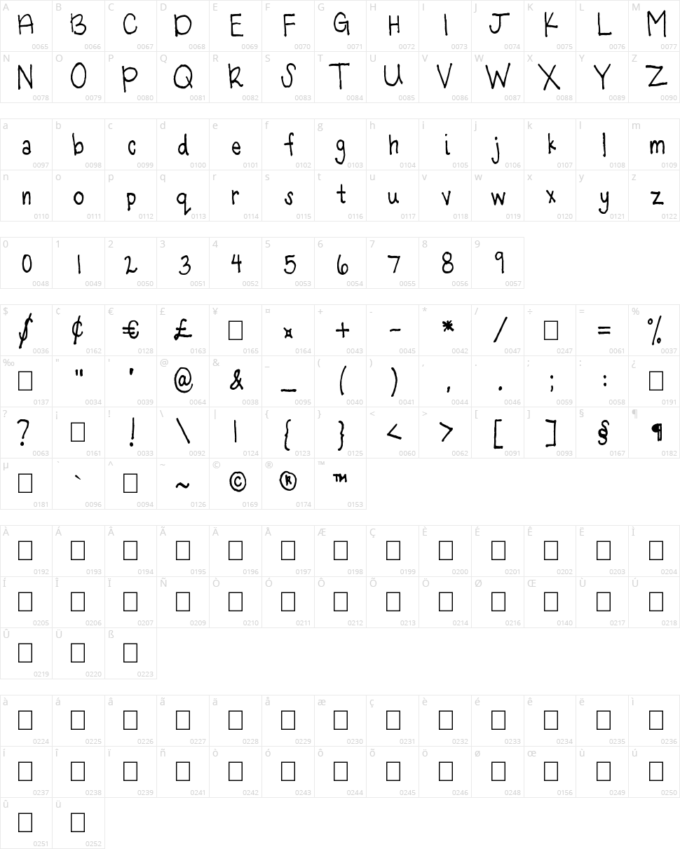 Light of the World Character Map