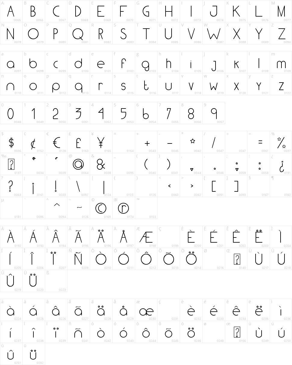 Light TFB Character Map