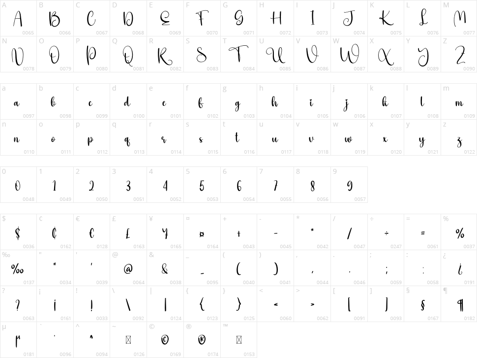 Lightbox Character Map
