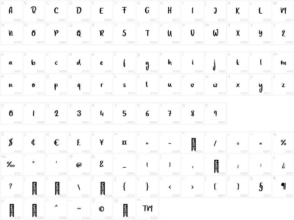 Lightbulb Character Map
