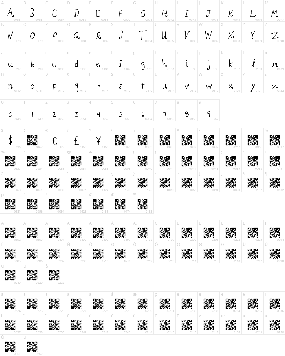 Light Curls Character Map