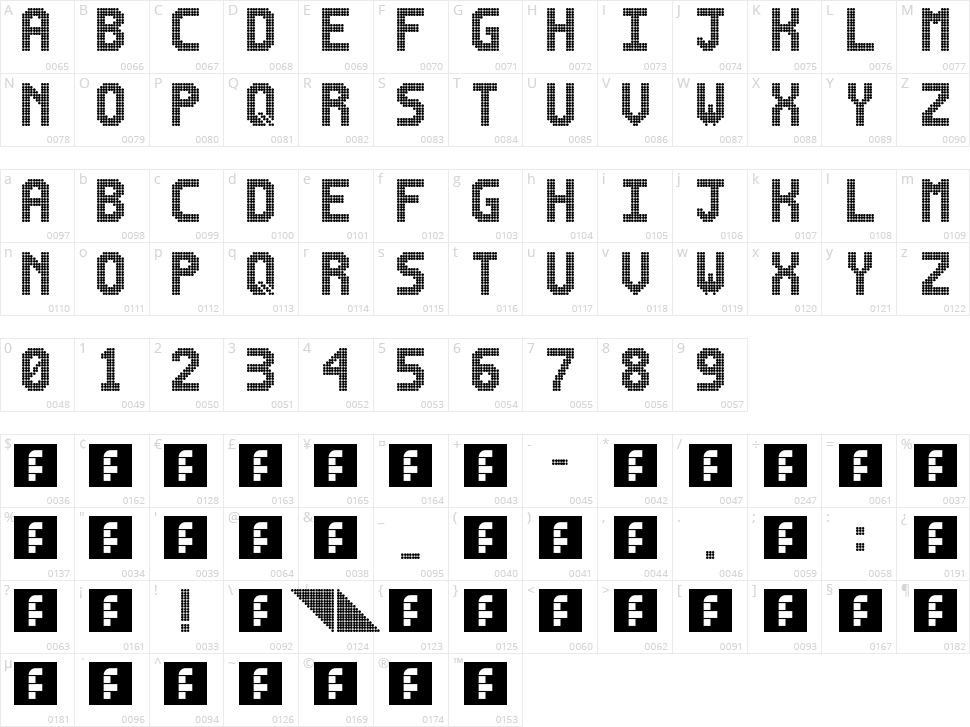 Lightdot 16x10 Character Map