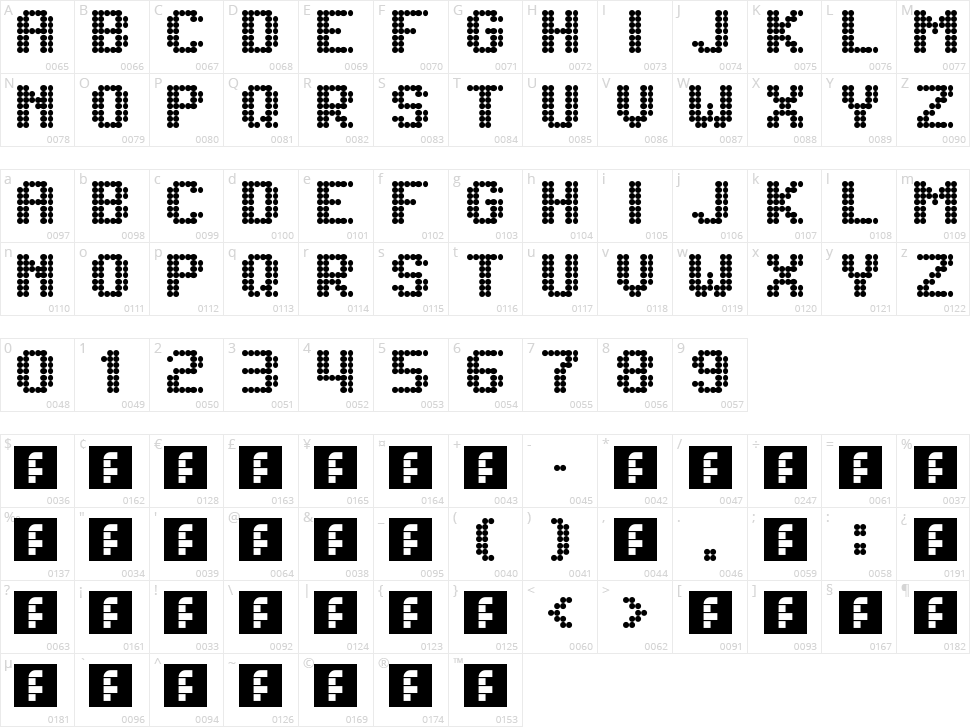 Lightdot 7x6 Character Map