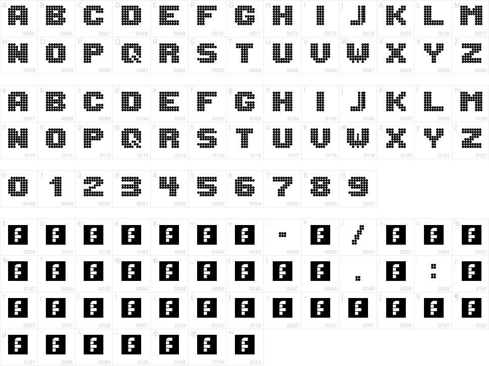 Lightdot 8x8 Character Map